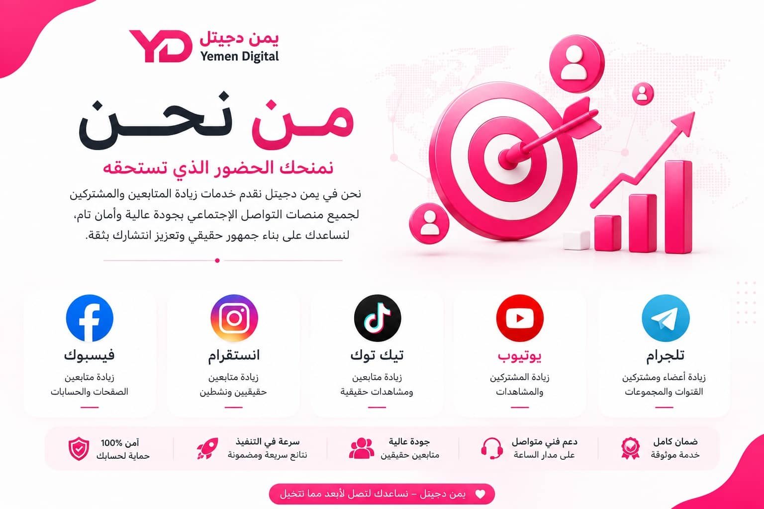 يمن ديجيتال - من نحن
